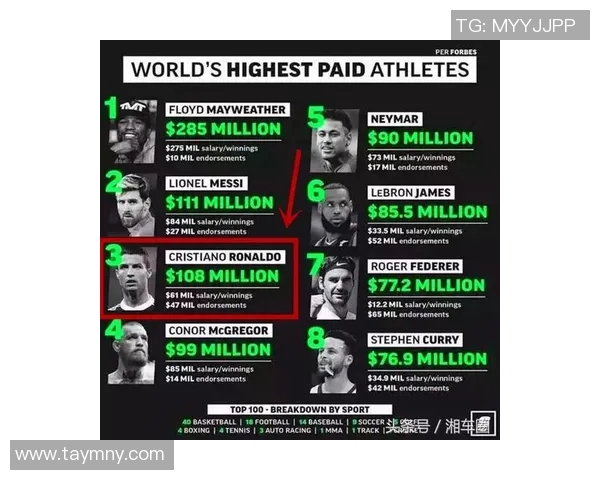 全球足球巨星的国籍分布与文化影响探讨